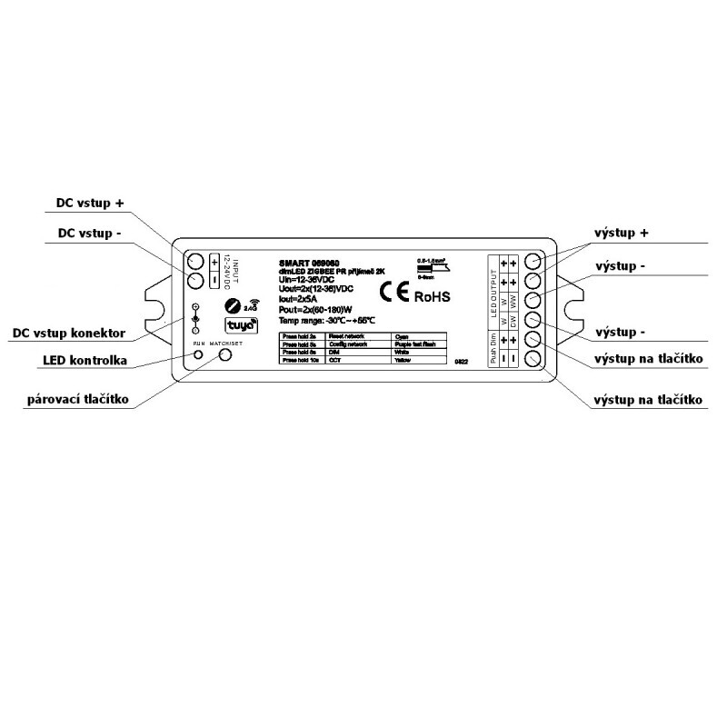 SMART přijímač dimLED ZIGBEE PR 2K 2v1