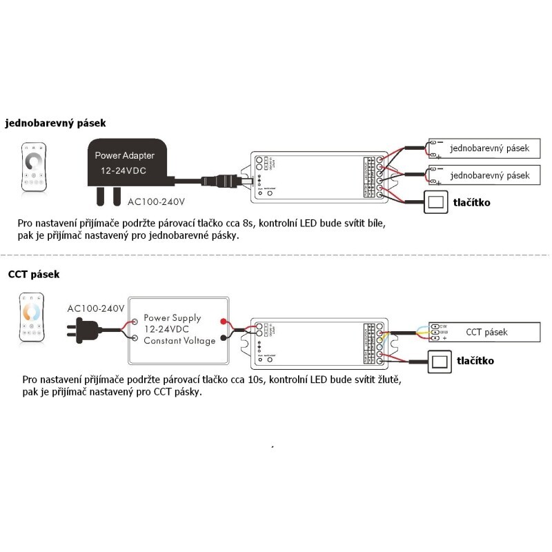 SMART přijímač dimLED ZIGBEE PR 2K 2v1