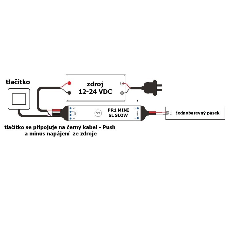 Přijímač dimLED PR 1MINI-SL SLOW