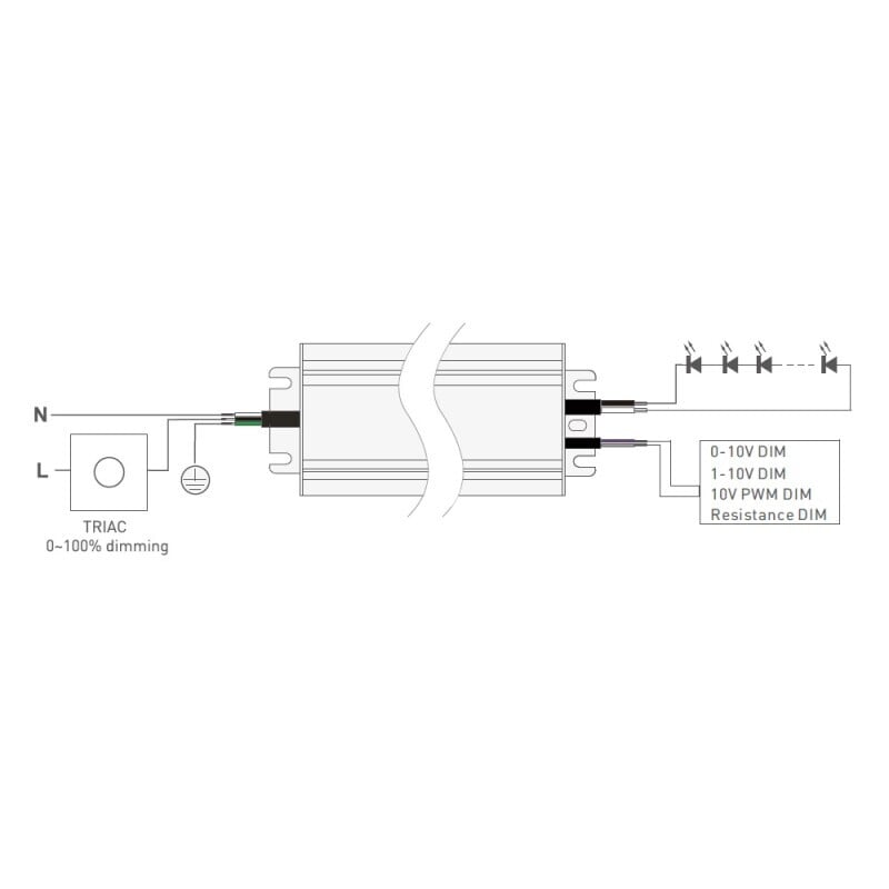 LED zdroj 24V 100W zdroj DIM67-24-100