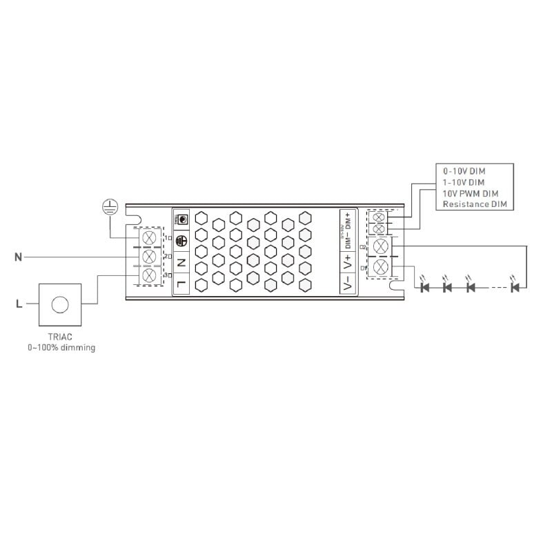 LED zdroj 24V 100W zdroj DIM20-24-100