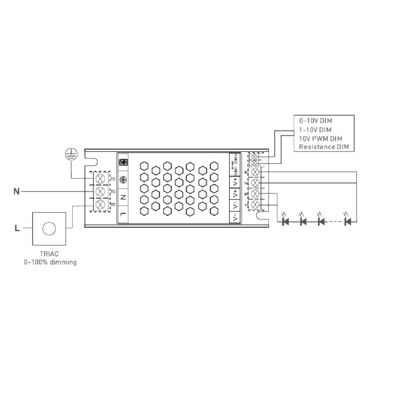 LED zdroj 12V 200W zdroj DIM20-12-200