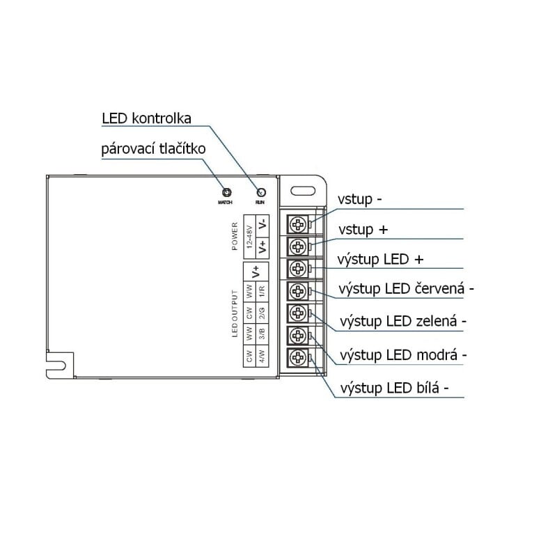 Přijímač dimLED PR 4K8A 4v1