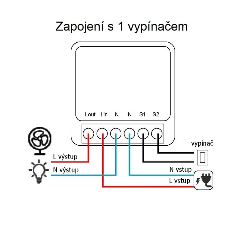 SMART Zigbee switch (spínač) ZB2