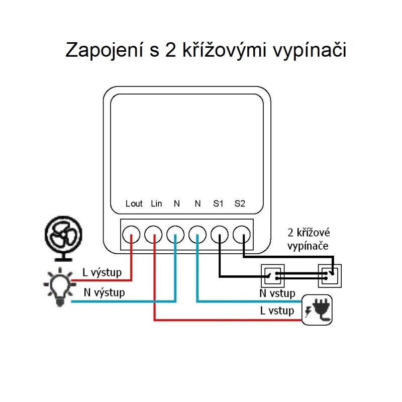 SMART Zigbee switch (spínač) ZB2