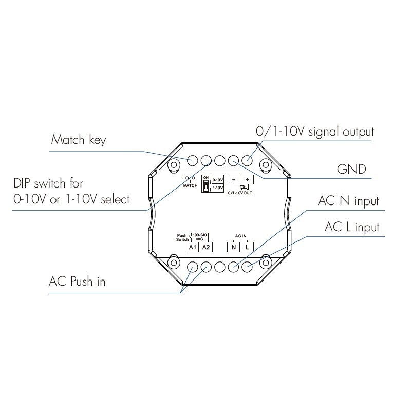 Stmívač SMART dimLED ZIGBEE ZD1 0/1-10V