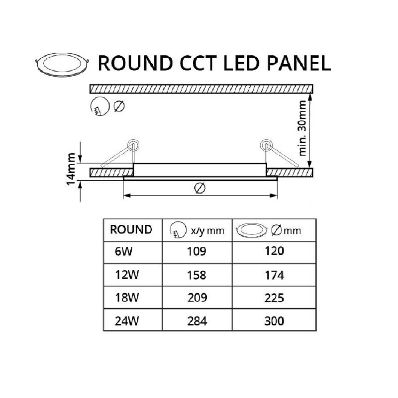 LED panel 24V 12W CCT 24LB12 kulatý