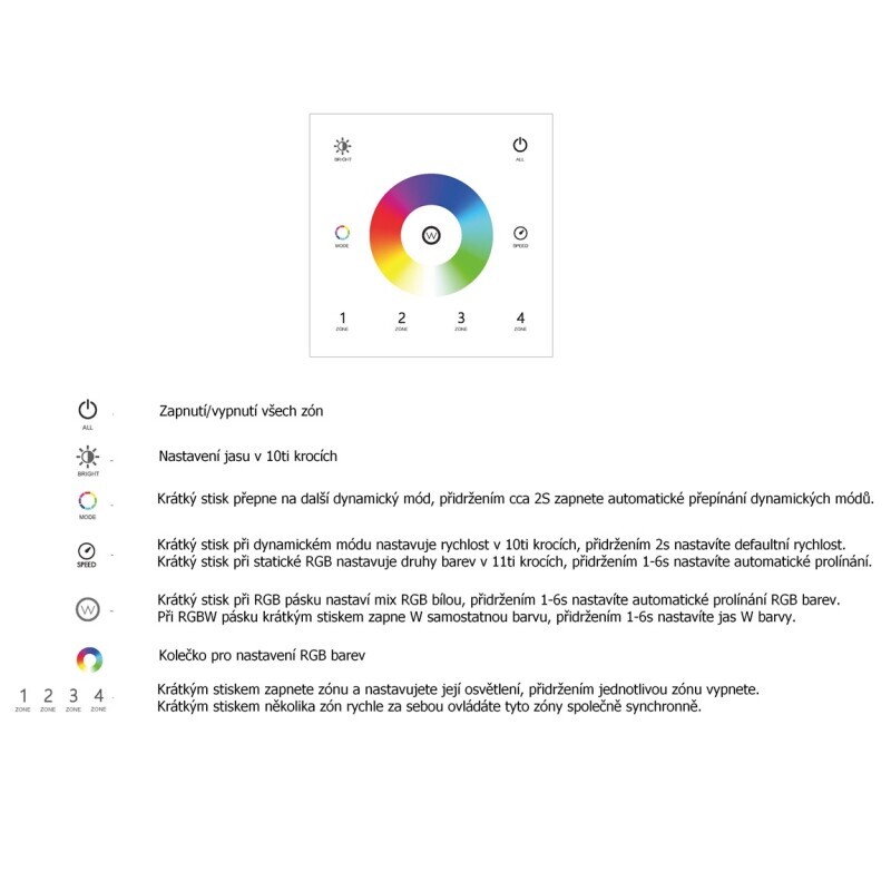 Ovladač dimLED OV PNS RGB a RGBW 4CH