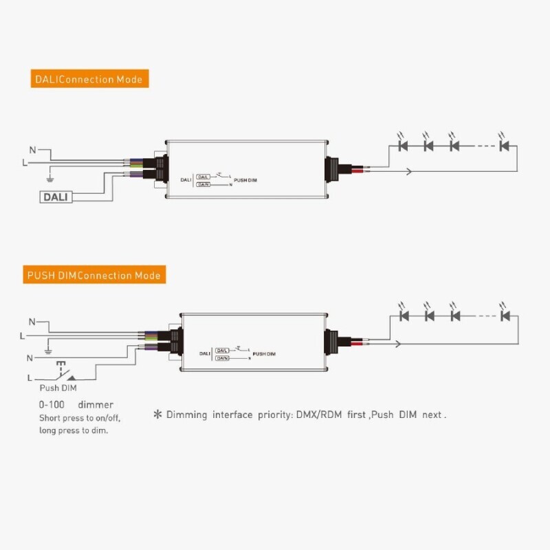 DALI LED zdroj 12V 250W DT6 DA-12-250