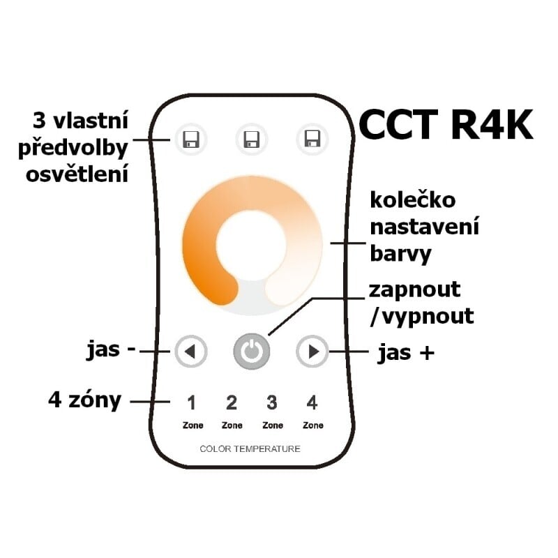 Ovladač dimLED OVS CCT R4K