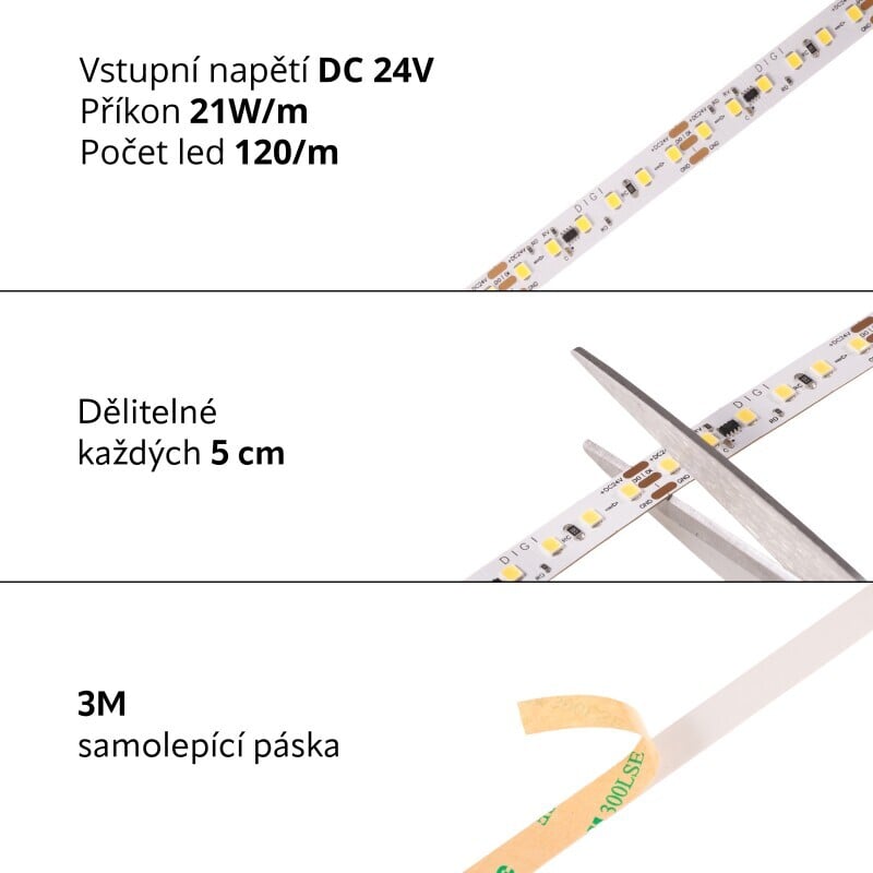 LED pásek digitální 24DIGI21 WS2811