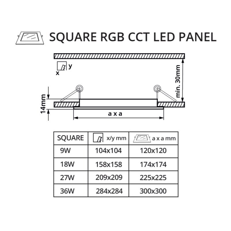 LED panel 24V 36W RGBCCT 24HW36 čtverec