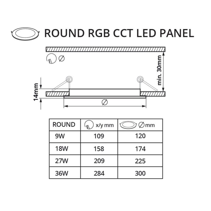 LED panel 24V 18W RGBCCT 24KB18 kulatý