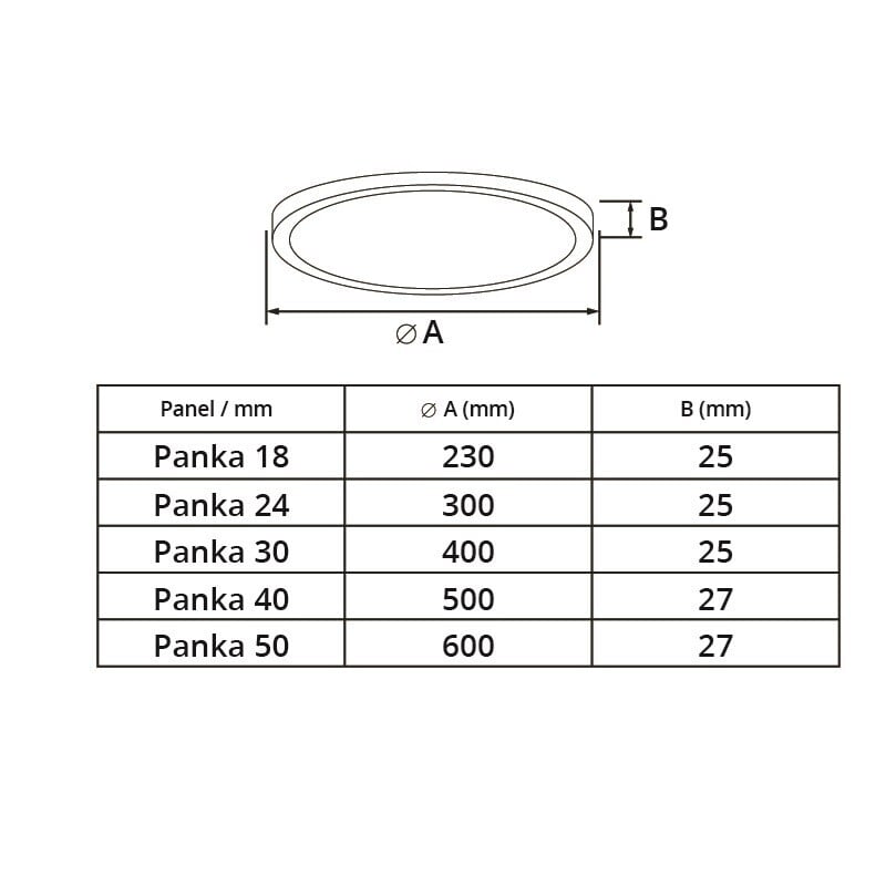 LED panel PANKA 24W CCT černé kulaté stropní