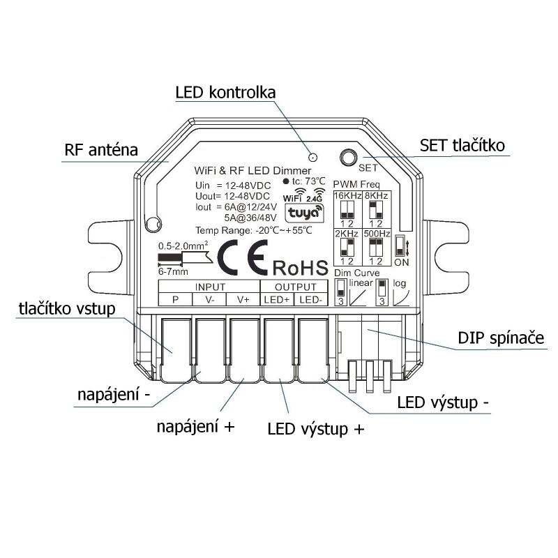 Přijímač dimLED PR mini M1K6A