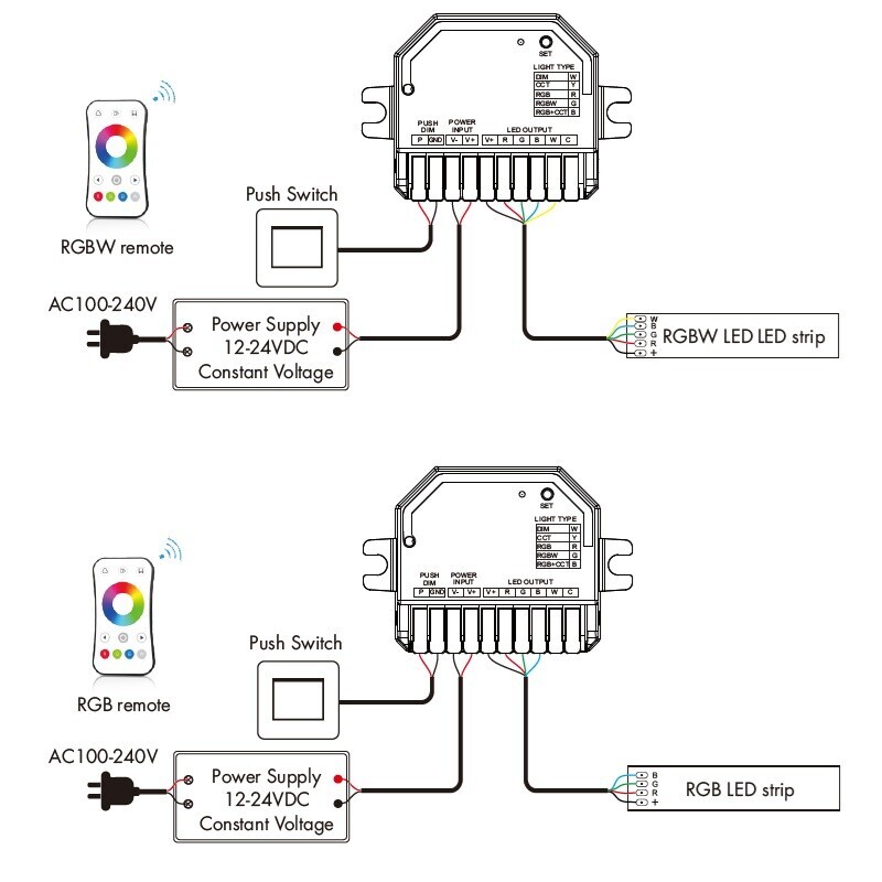 SMART přijímač dimLED Tuya PR WTM5K2A