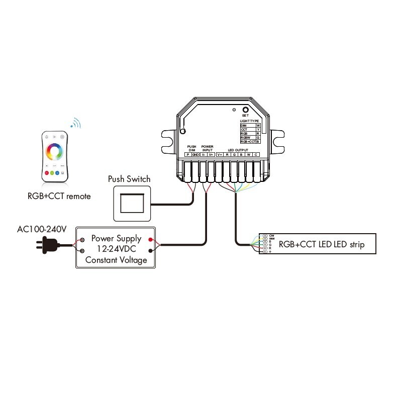 SMART přijímač dimLED Tuya PR WTM5K2A