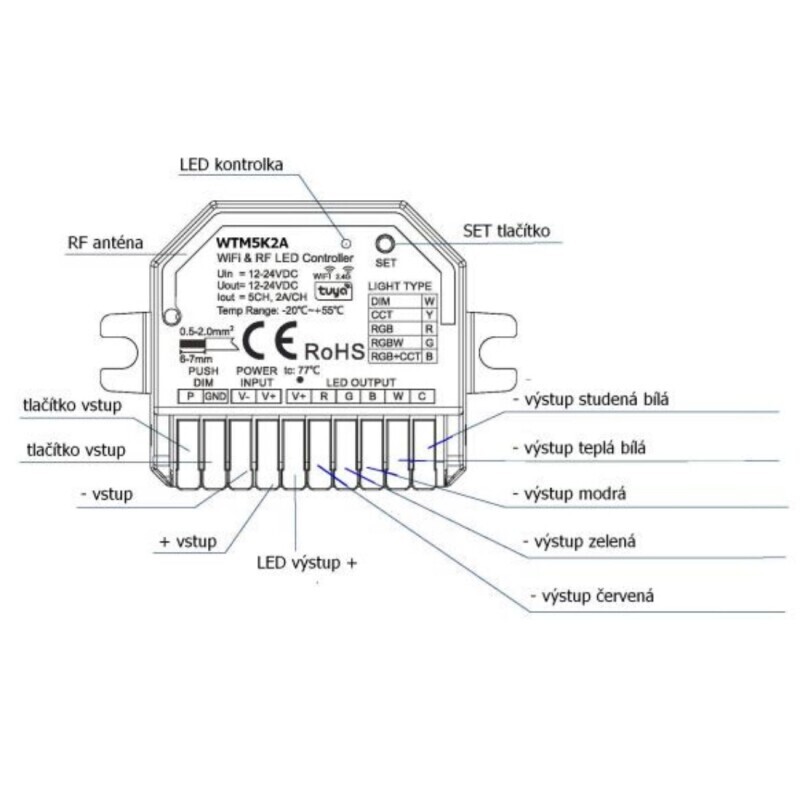 SMART přijímač dimLED Tuya PR WTM5K2A