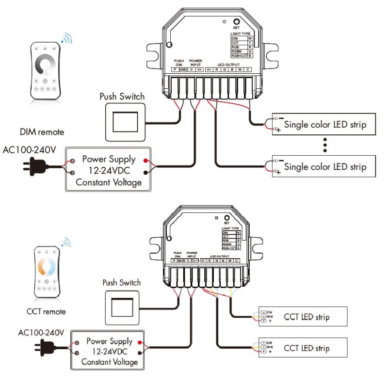 Přijímač dimLED PR mini M5K2A