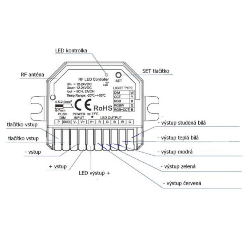 Přijímač dimLED PR mini M5K2A