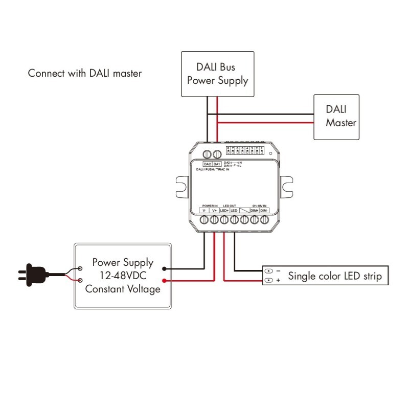 Stmívač dimLED M4D1K DALI 0/1-10V Triak