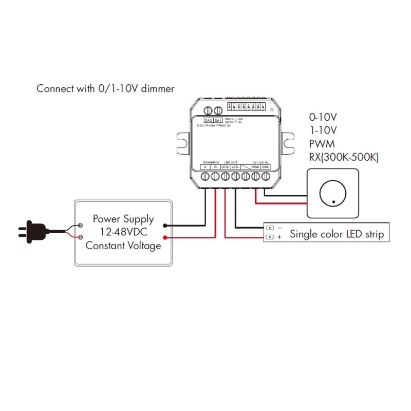 Stmívač dimLED M4D1K DALI 0/1-10V Triak