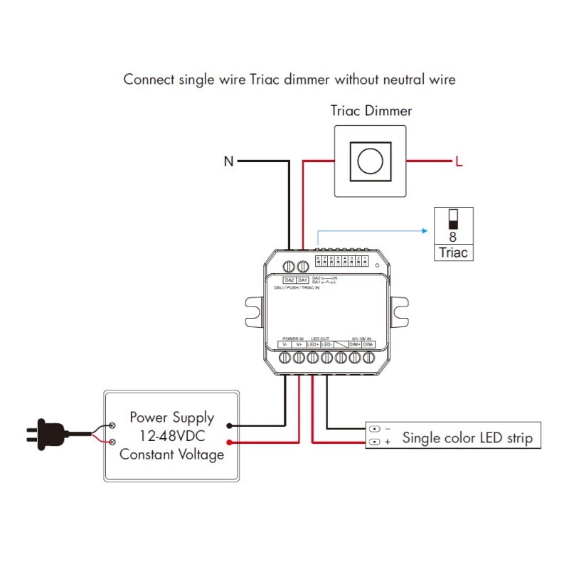 Stmívač dimLED M4D1K DALI 0/1-10V Triak