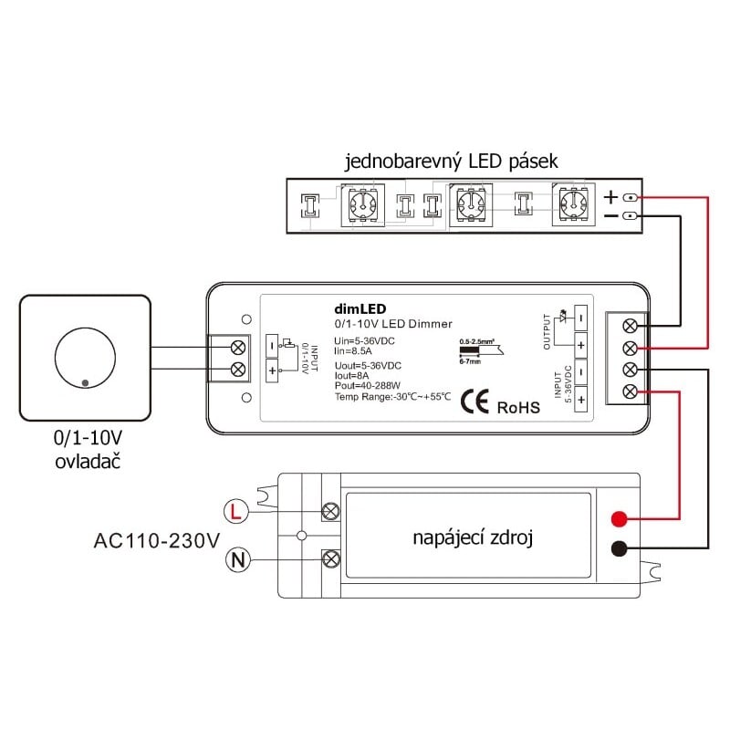 dimLED stmívač 0/1-10V 8A
