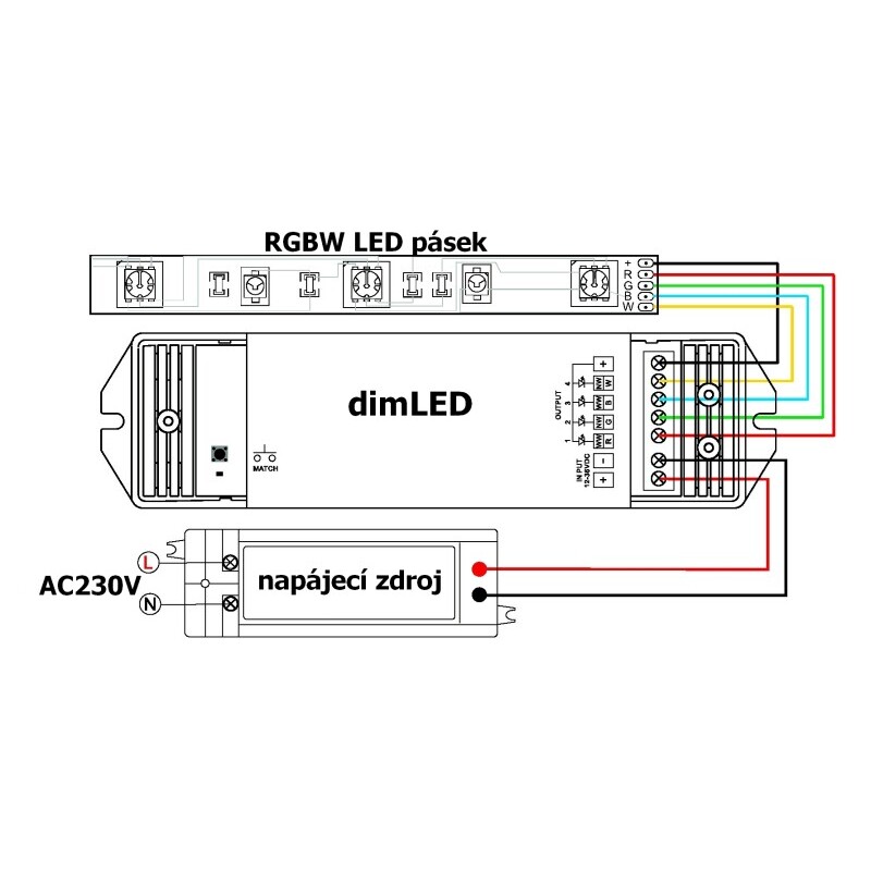 Přijímač dimLED PR RGBW2 4v1