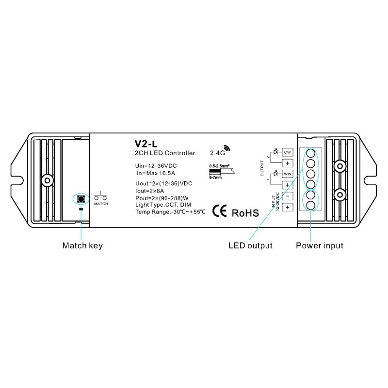 Přijímač dimLED PR CCT2 2v1