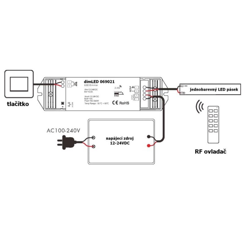 Přijímač dimLED PR 1K15A