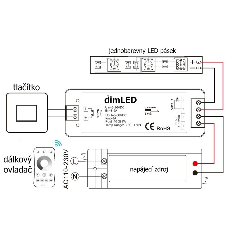 Přijímač dimLED PR 1KRF