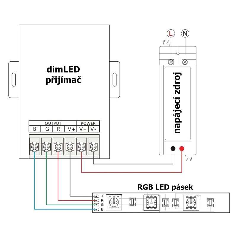 Přijímač dimLED PR RGB2 3v1