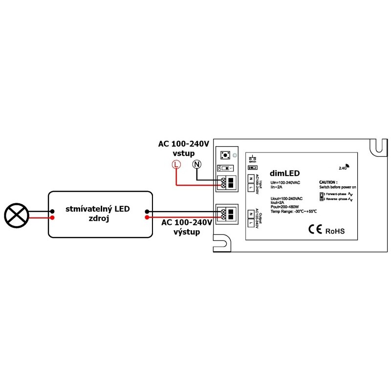 Stmívač dimLED TRIAK PR ACT480W