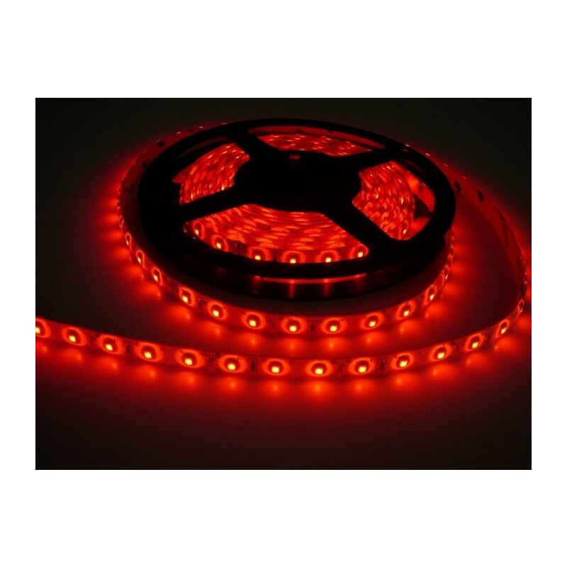 LED pásek zalitý SQ3-W300