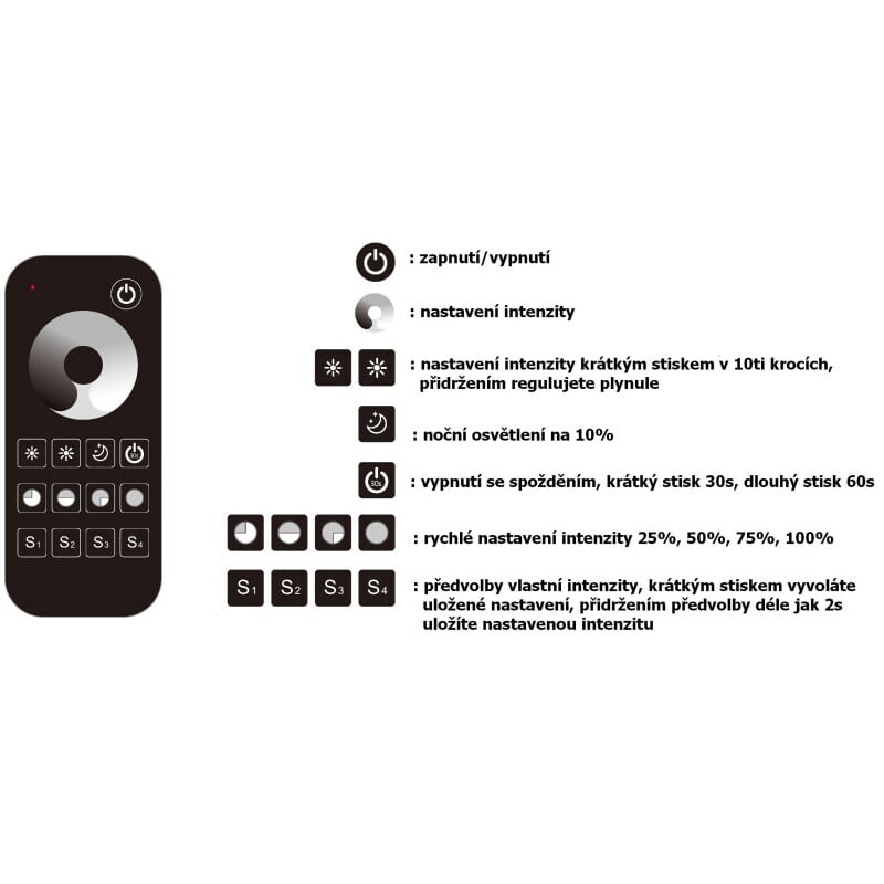 Ovladač dimLED OVM 1KRM