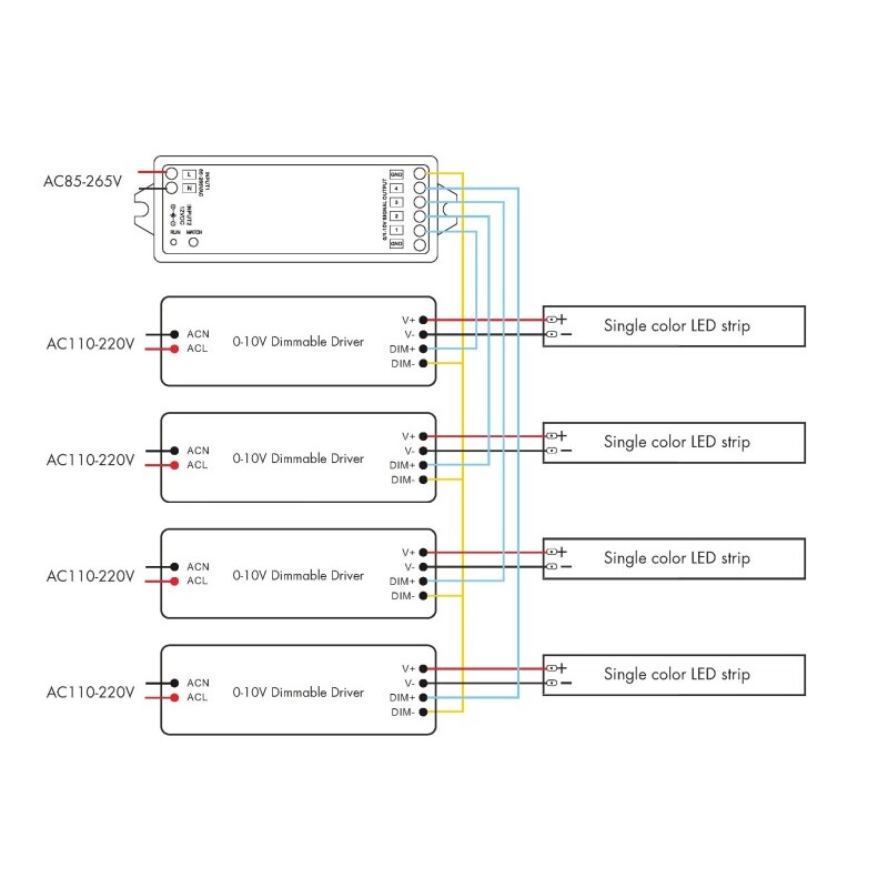 Ovladač dimLED RF 0-10V 4CH