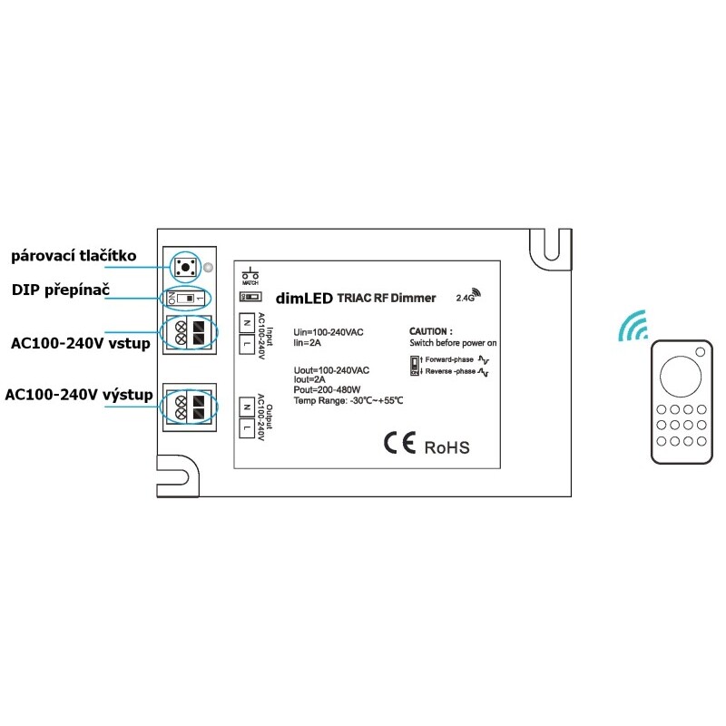 Stmívač dimLED TRIAK PR ACT480W