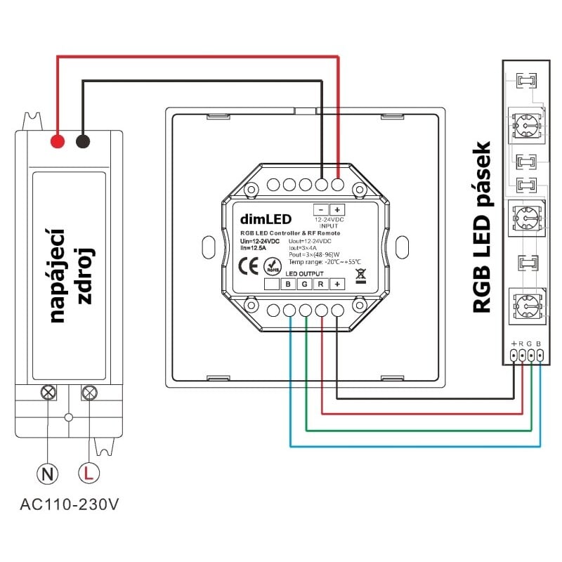 Ovladač dimLED OV DUPLEX RGB 3K