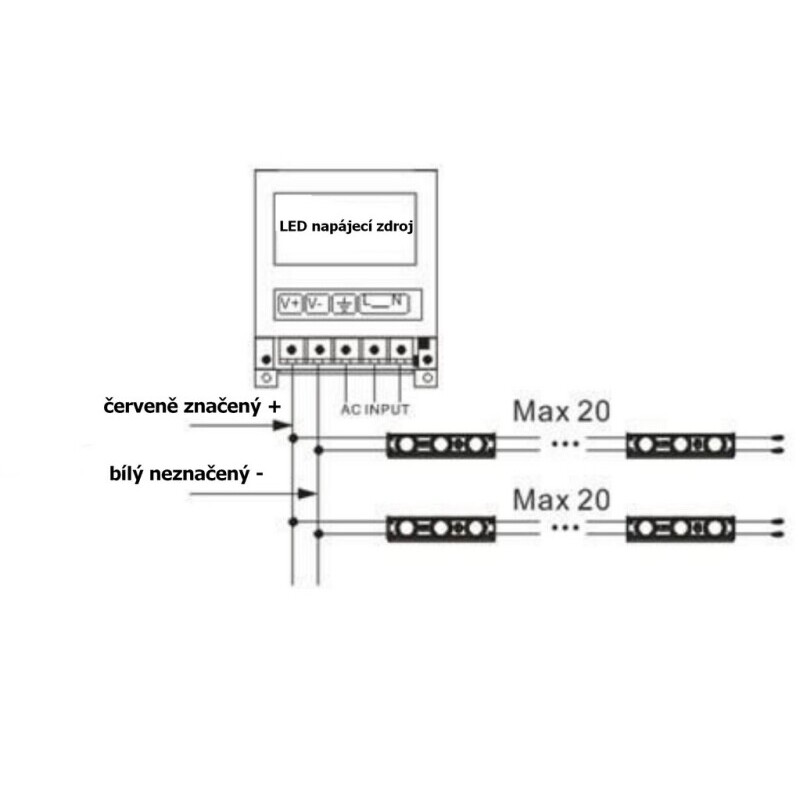 LED modul 0,72W 743-160-12V