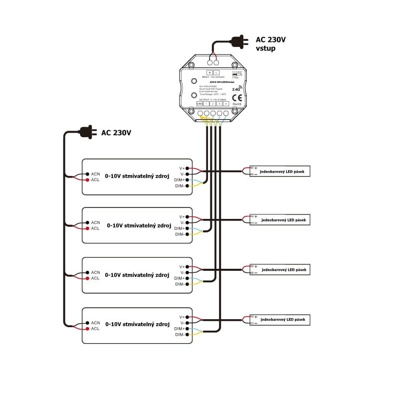 Ovladač dimLED OV 230V 0-10V RF K4