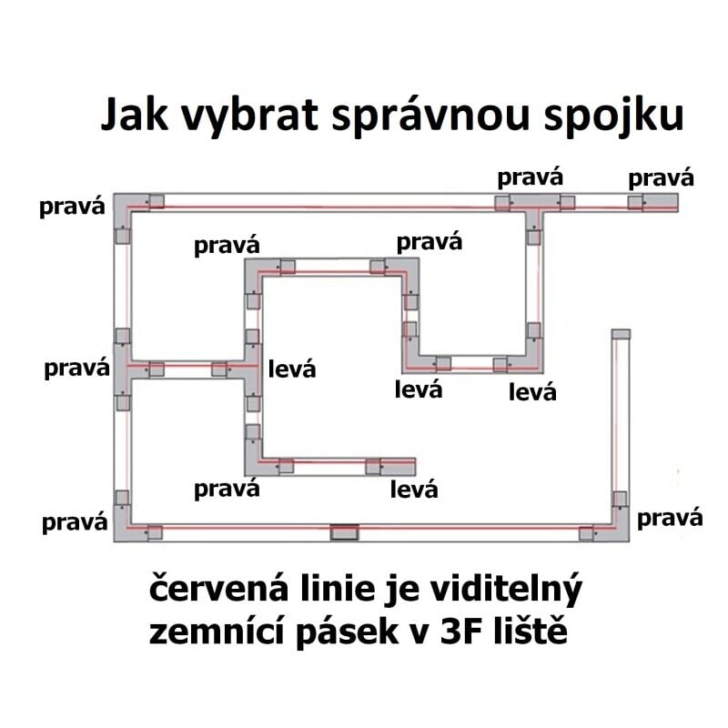 I spojka dlouhá s připojením pro Z3F lištu