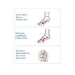 Ortopedyczne wkładki do butow, 1 para