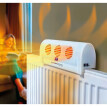 Ventilátor na radiátor