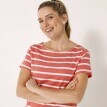 Pruhované tričko s krátkymi rukávmi