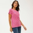 Pruhované tričko s krátkymi rukávmi