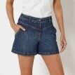 Джинсові шорти