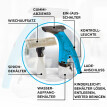 Aspirator de geamuri