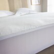 Termoregulačná ochrana matraca Technológia Coolplus®