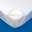 Moltonová absorpční ochrana matrace, standard 200g/m2